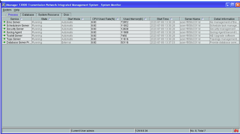 Рис.1 Окно программы IManager T2000LCT-Server